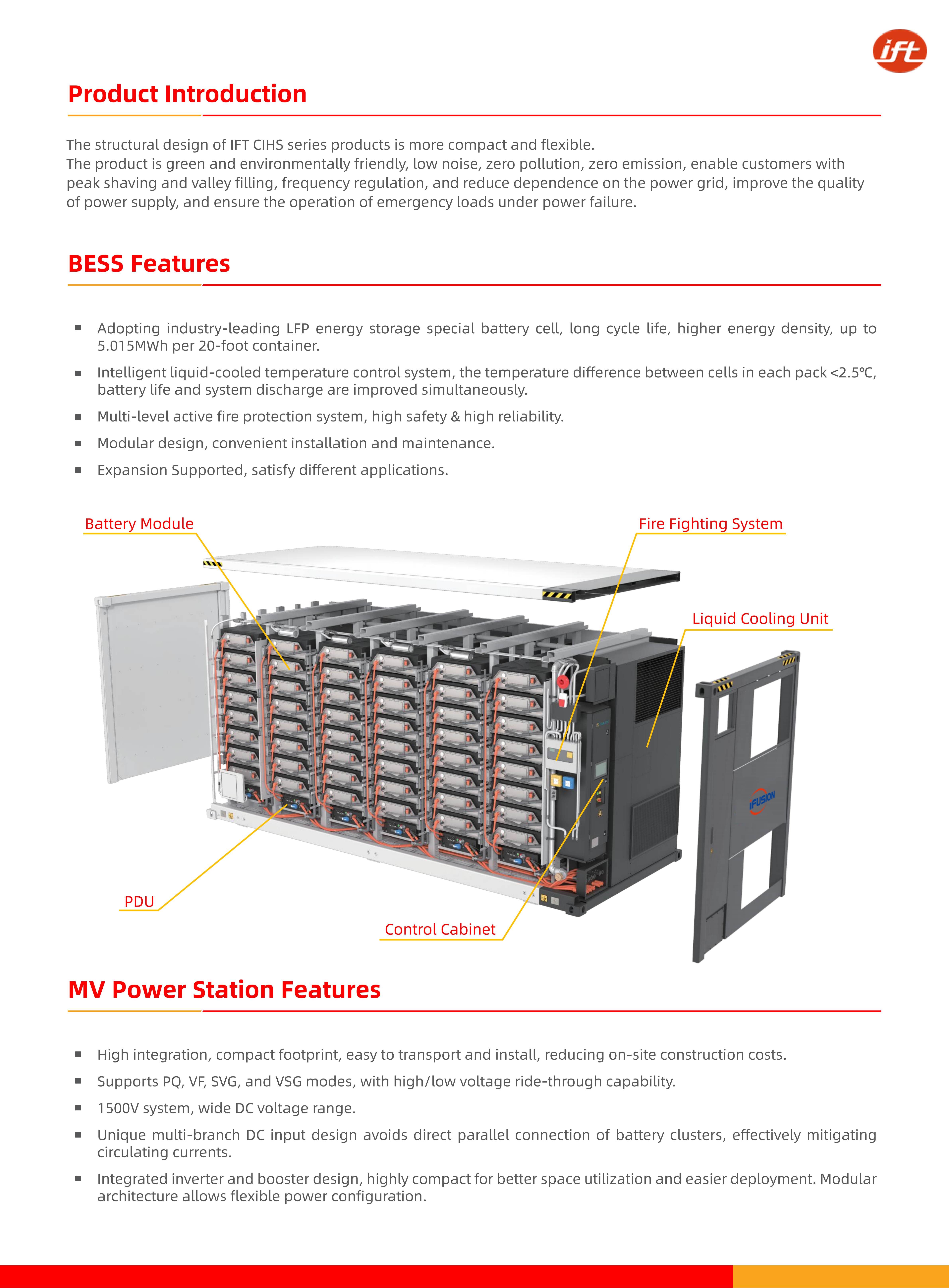 Cont&ecirc;iner de 20 p&eacute;s ESS_02 