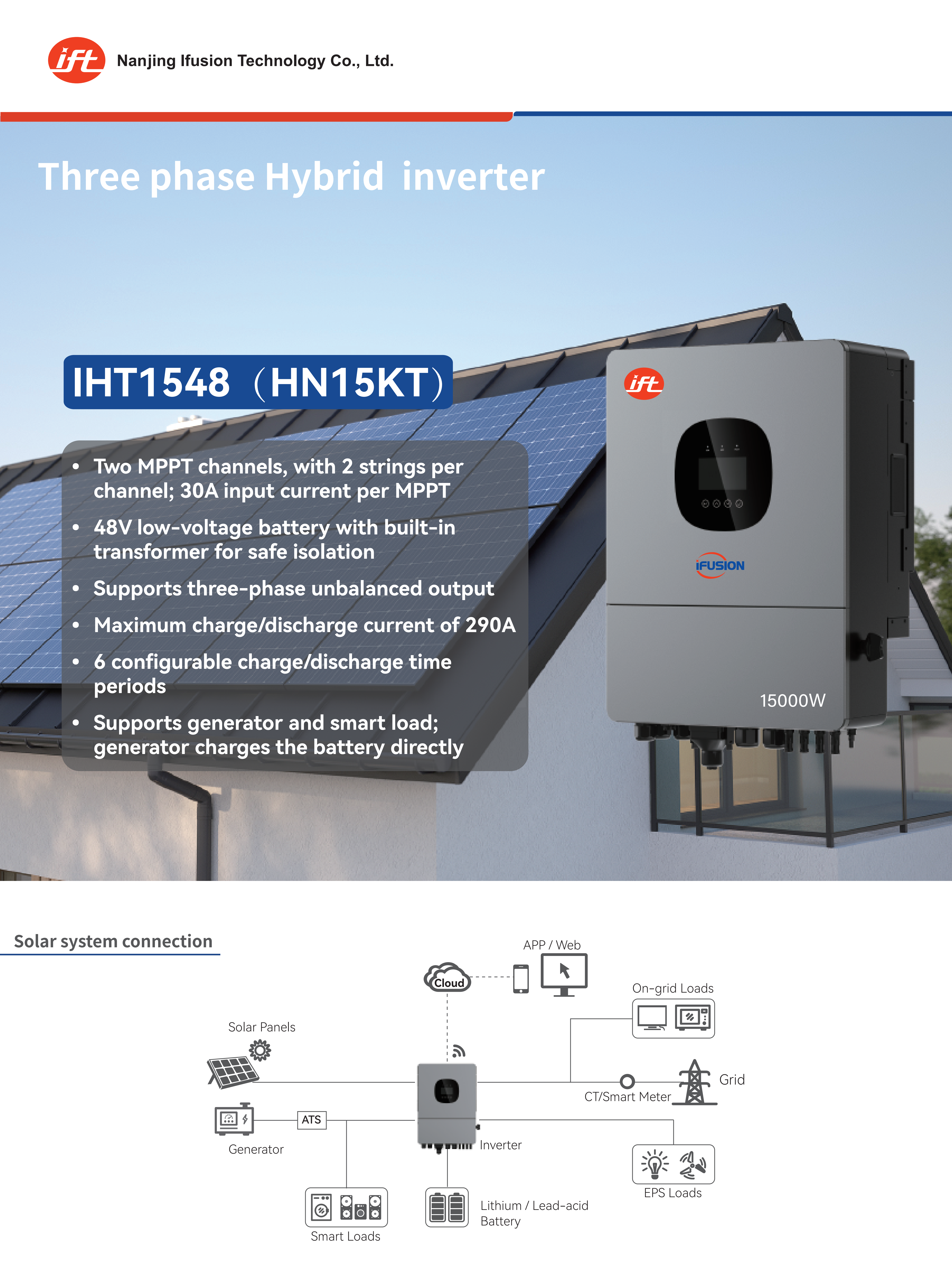 IHT1548(三相混合15kw)_01 