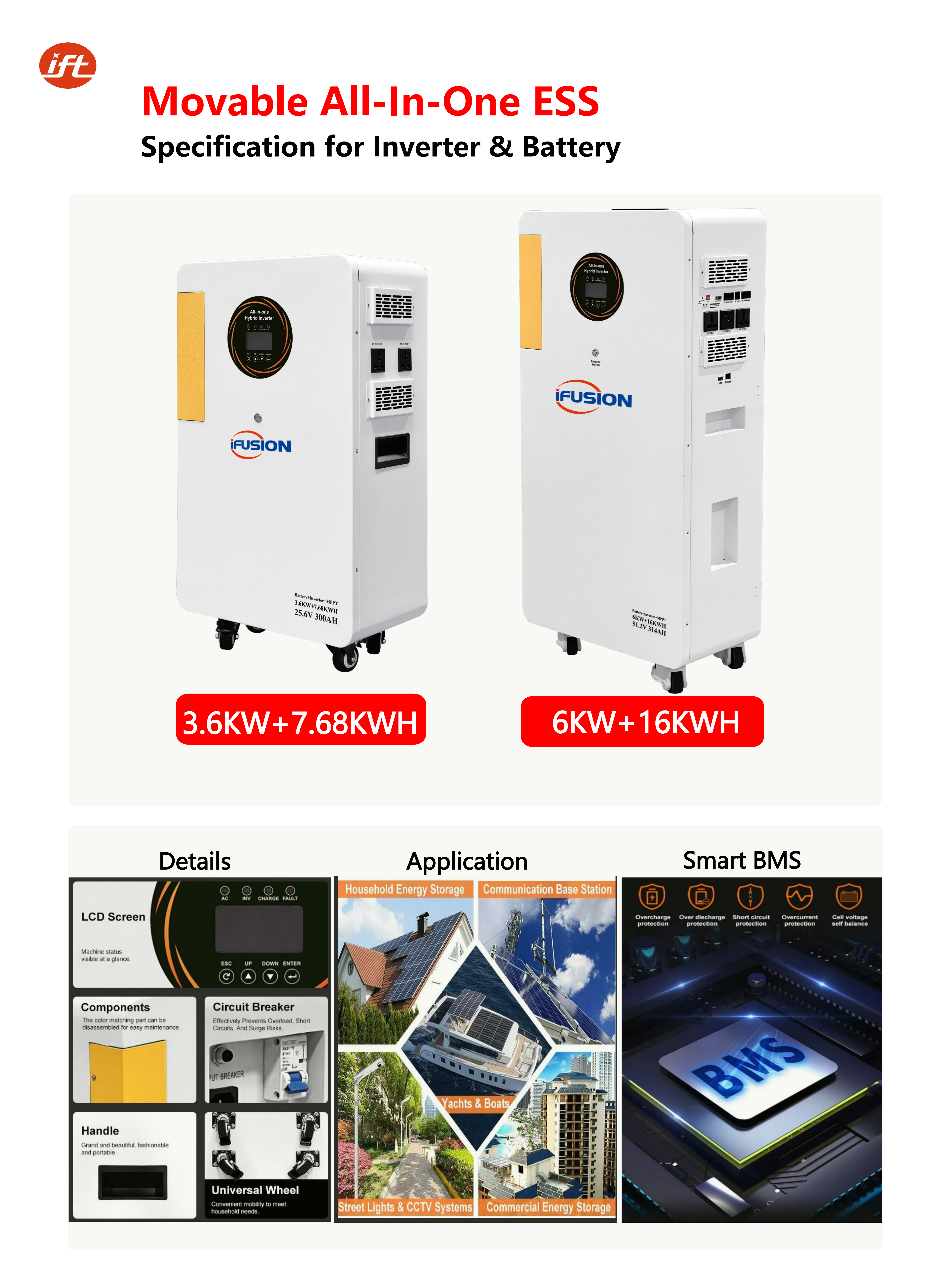 TUDO EM UM BESS 3,6 kW + 7,68 kWh e 6 kW + 16 kWh (1)_01 