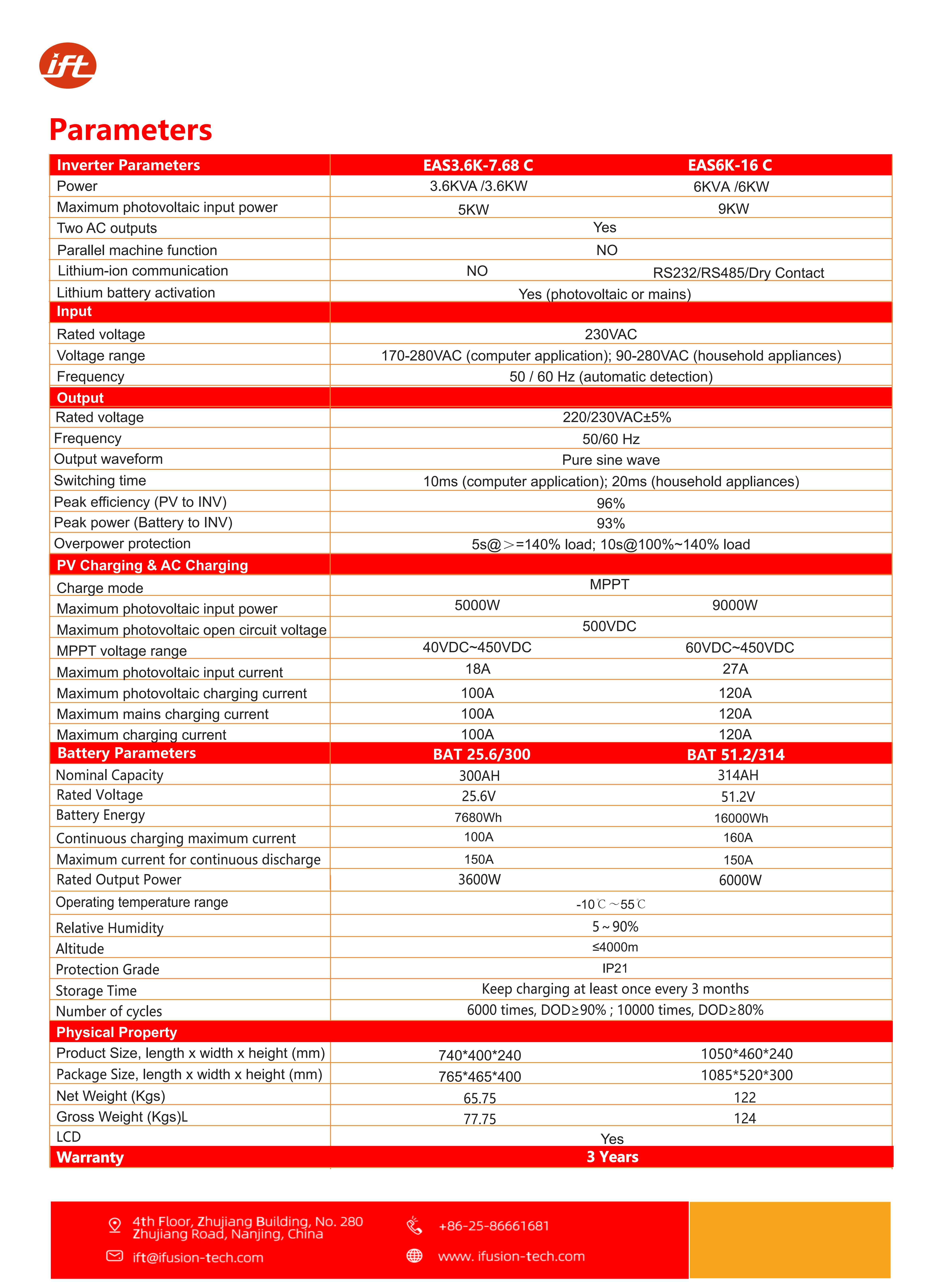 TUDO EM UM BESS 3,6 kW + 7,68 kWh e 6 kW + 16 kWh (1) _02